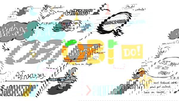 Flowlu supports mind mapping strategy
